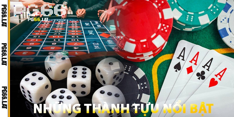 Những Thành Tựu Nổi Bật Dưới Sự Dẫn Dắt Của CEO Trí Nguyễn